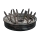 Small Spike Trap